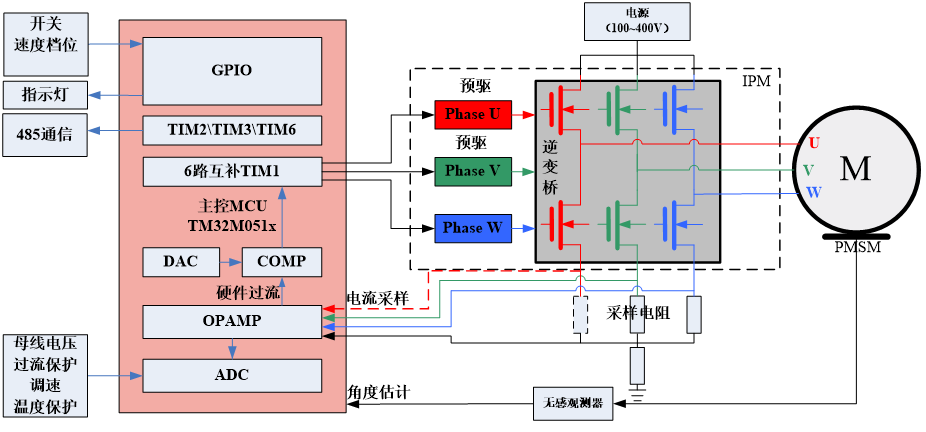 工业风机.png