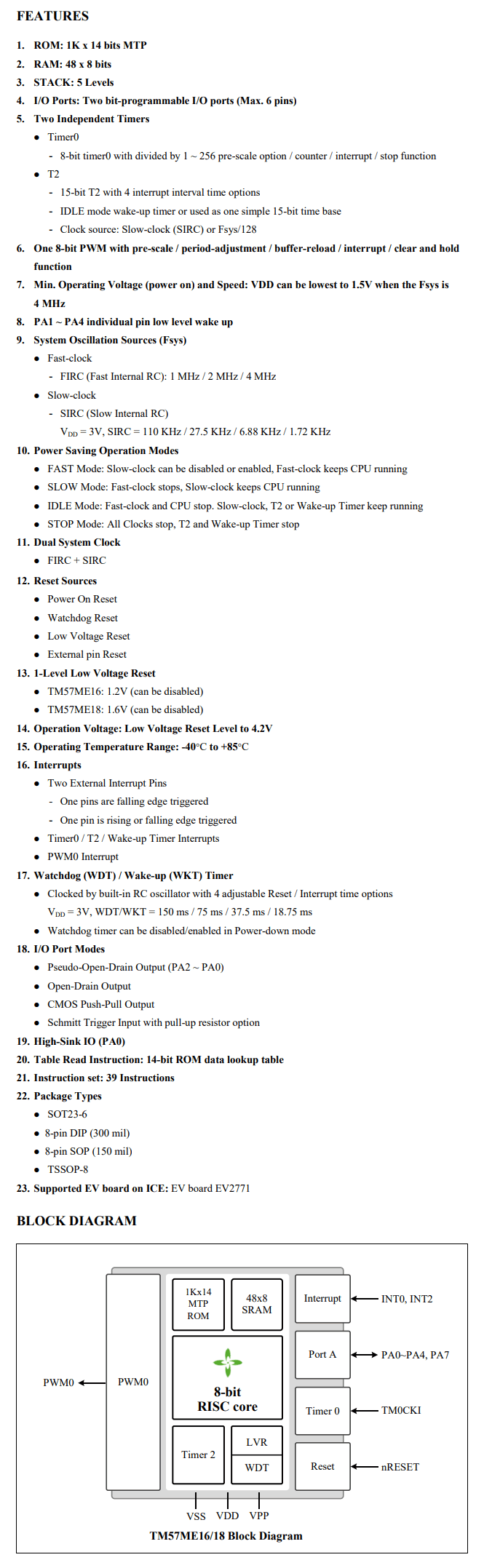 TM57ME16 .png