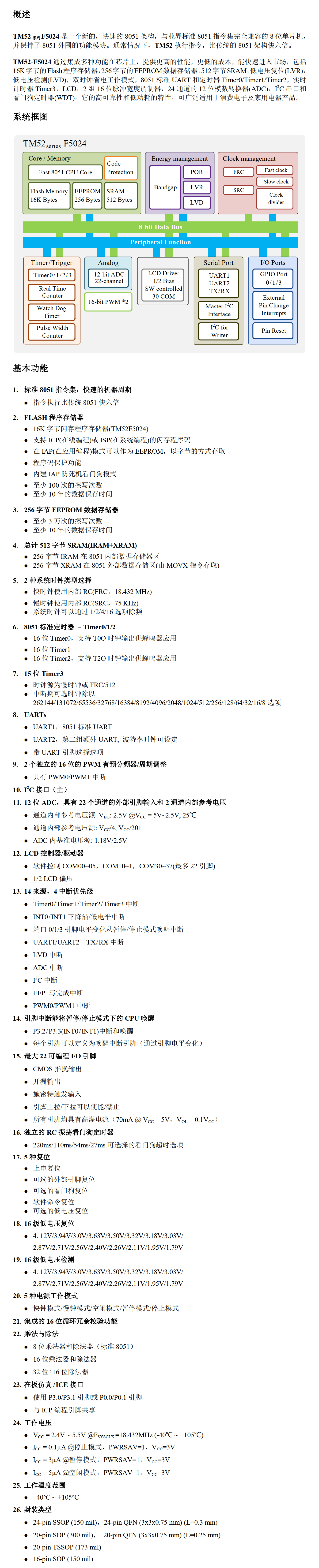 TM52F5024.png