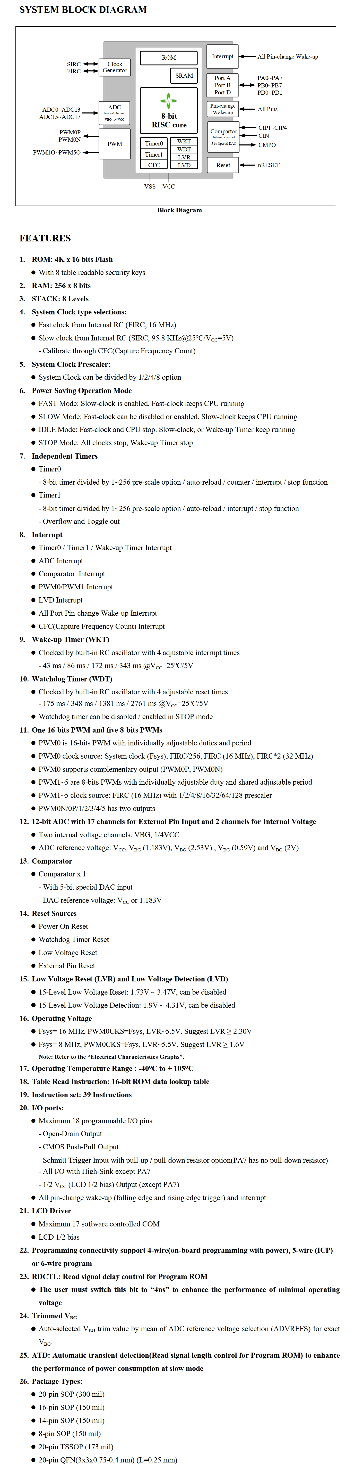 TM56F8022_E.png