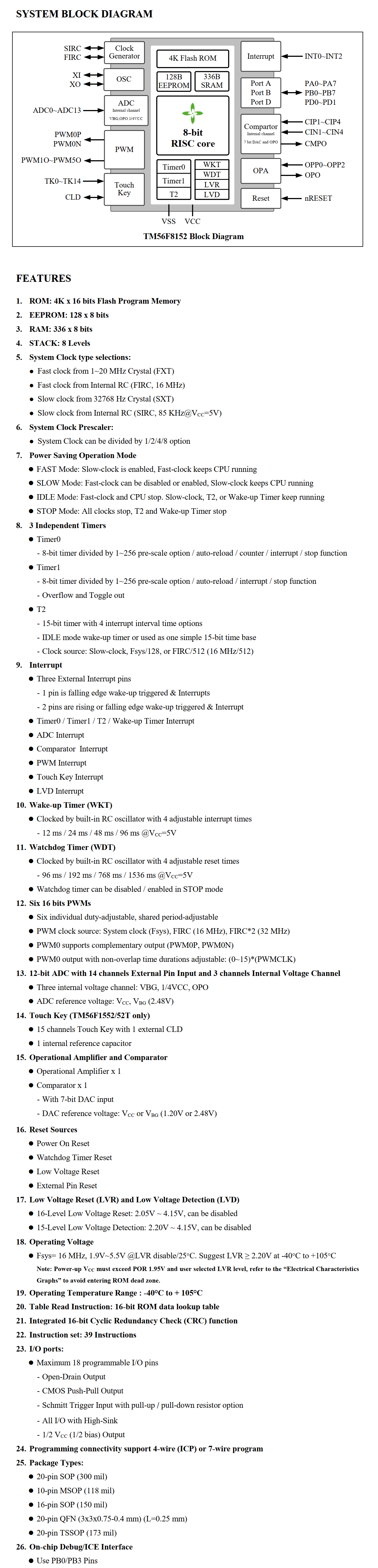 TM56F8152_E.png