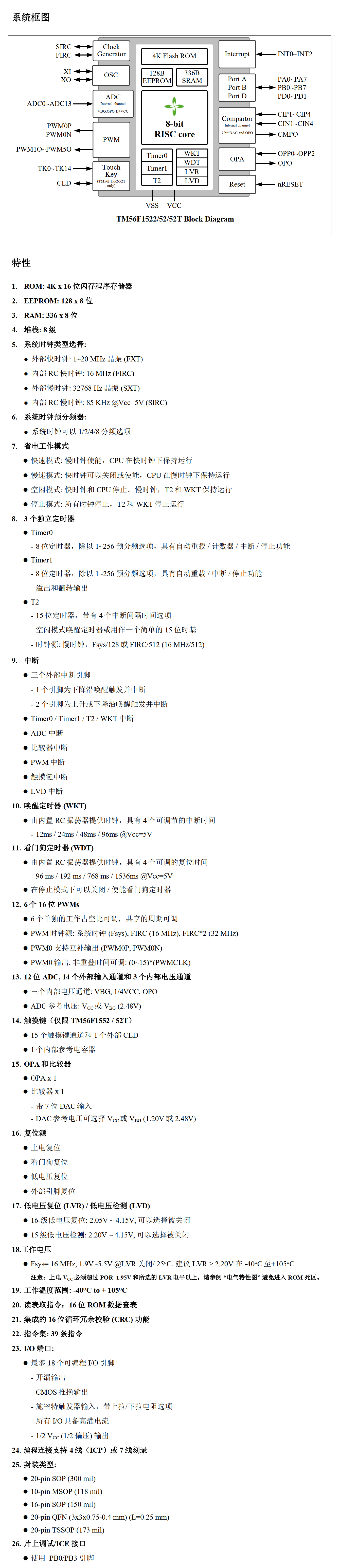 TM56F1522_52_52T.png