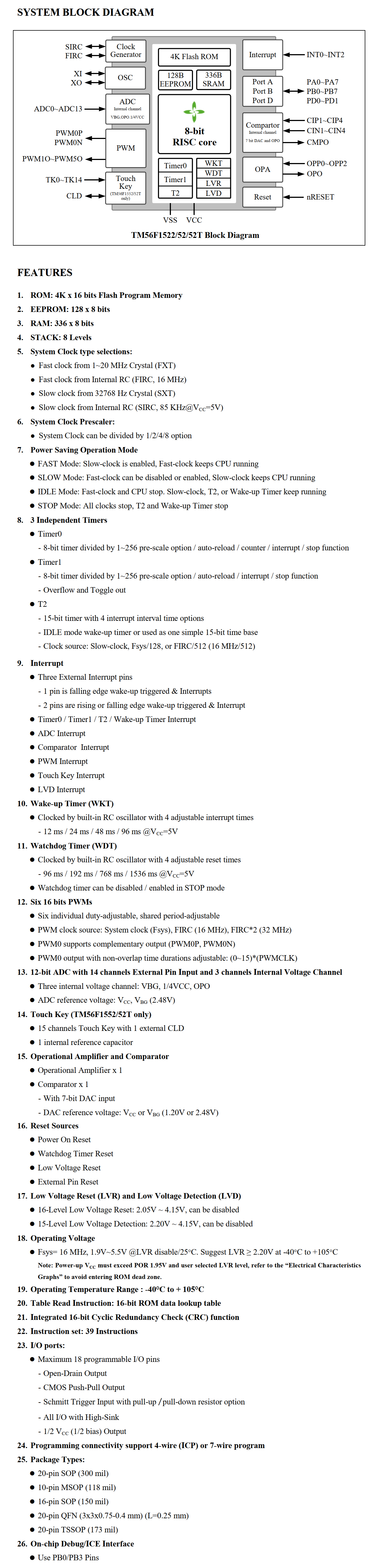 TM56F1522_52_52T_E.png